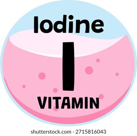 Ilustración vectorial plana del símbolo de la vitamina del yodo con el texto en negrita y la paleta de colores pastel