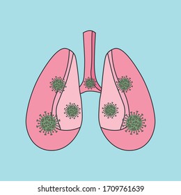 Flat vector illustration of lungs and bacteria covid-19 coronavirus. Coronavirus Pandemic.