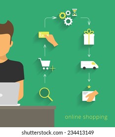 Flat vector illustration of man doing online shopping using laptop