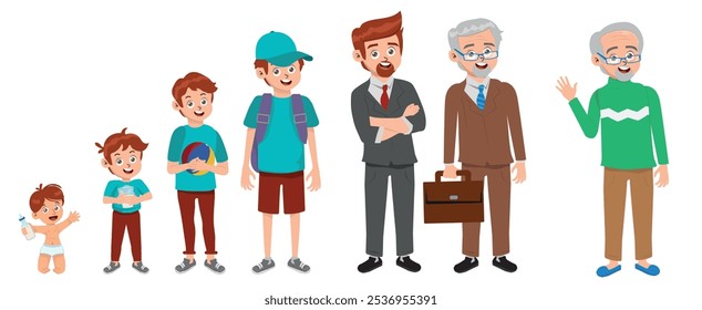 Ilustração vetorial plana do ciclo de vida do homem. Estágios de envelhecimento do homem, fases de crescimento do homem definidas. Menino crescendo de criança para personagem de desenho animado mais velho. Infância, infância, idade adulta e senilidade.