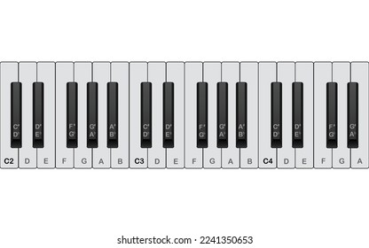 Flat vector illustration of musical piano keys, showcasing a keyboard with a clean and simple background, ideal for representing melody and musical instruments.