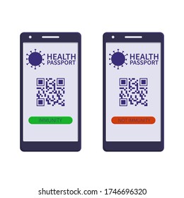 Flat vector illustration: passport immunity covid-19