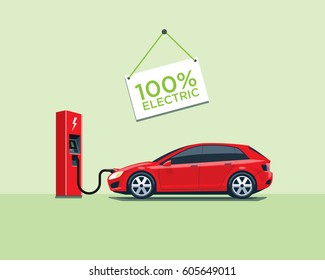 Flat vector illustration of a red electric car charging at the charger station in cartoon style on green background.