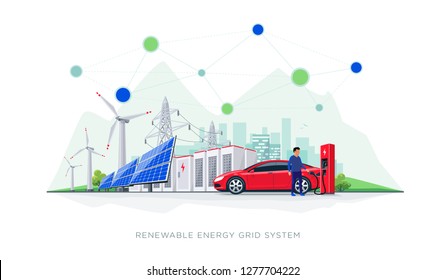 Flat vector illustration of renewable energy blockchain connected system. Electric car charging at charger station with solar panels, wind turbines, battery storage, high voltage power grid and city. 