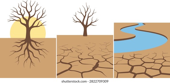 A flat vector illustration set depicting the impact of climate change, global warming, and extreme drought. Features bare trees with exposed roots, dry cracked soil, and a dwindling water stream suitable for environmental awareness campaigns, ecological presentations, and educational graphics.