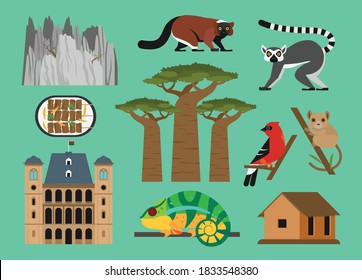 Flat vector illustration set of
Madagascar consisting of landmark attractions and cultures