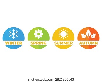 A flat vector illustration showing four circular icons representing the four seasons of the year with corresponding symbols and text labels.