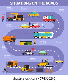 Flat vector illustration of situations on roads with road map participants of traffic and service transport