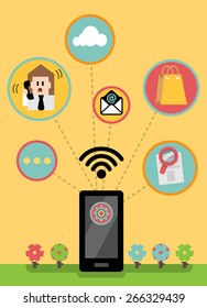 Flat vector illustration for smart phone device on the green field with trees and icons of envelope, man on the phone and magnifying glass on a newspaper, 
shopping bag and cloud.