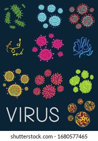 flache Vektorillustration eines tödlichen Virus