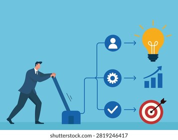 Flat vector illustration of a strategic execution process connecting teamwork, performance growth, and target objectives