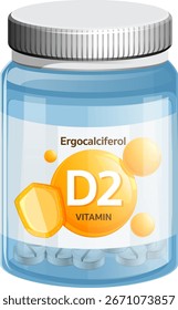 Flat vector illustration of a transparent vitamin D2 bottle with bright colors and clear details.