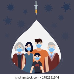 Flat vector illustration of vaccination concept. Protecting family from coronavirus, flu, or influenza. Syringe with vaccine for COVID-19. All family members wearing medical face masks. 