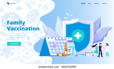 Flat vector illustration for website, landing page, banner, hero image. Modern stylish family vaccination vector concept. Family comes to doctor for vaccination. Virus and bacteria illness protection.