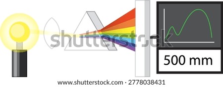Flat vector illustration of white light refracting through a prism into a rainbow spectrum