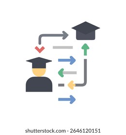 Flat vector image showing education path and progress, leading to graduation. Simple composition, with a White Background. Uses directional arrows.