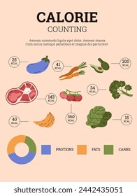 A flat vector infographic about a balanced diet with vegetables, fruits and meat. Information about calories, proteins, fats and carbohydrates, perfect for a menu or fitness guide