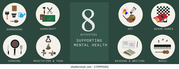 Flat vector isolated design of 8 activities for supporting mental health.