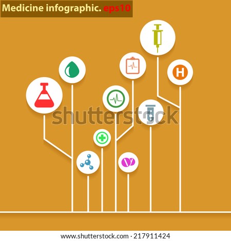 Flat vector medicine infographic, concept with different icons