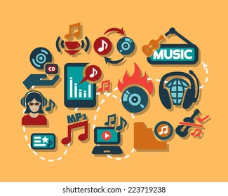 Flat Vector Music Icon Set for web and mobile.