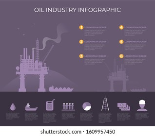 Flat vector Oil Platform Oil Industry