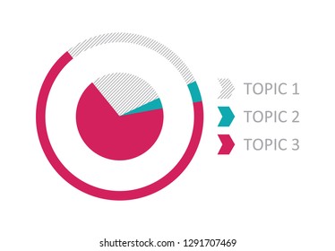 Flat vector pie chart in rose pink, turquoise and grey.