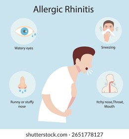 Flat vector showing allergic rhinitis: runny nose, sneezing, itchy nose, mouth, throat, eyes, skin, watery eyes; includes sinusitis , hay fever signs.
