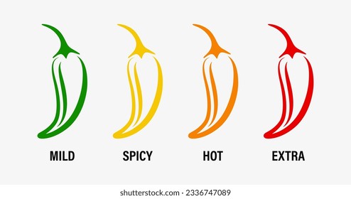 Flat Vector Spicy Chili Pepper Levels on White Background. Red Jalapeno Pepper Strength Scale Indicator with Mild, Spicy, Hot and Extra Positions