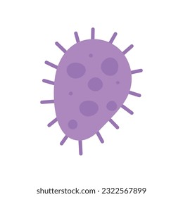 Flat Virus, germ and bacteria, microorganism type and super bug illustration.