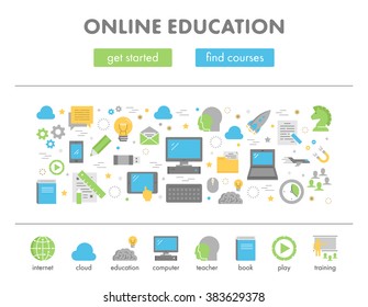 Flat web banner for e-learning and online education. Vector landing page. Flat icon set for online education. Design concept for e-learning.
