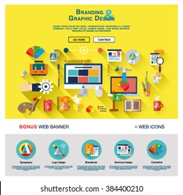 Flat web banner template design with outline icons of digital agency graphics services for company vision and brand development. Modern vector concept for website or infographics with branding signs