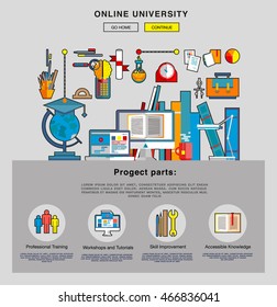 Flat web design one page template with thin line icons of internet campus workshop learning, online university space for coworking education. Flat graphic design image concept, website elements layout