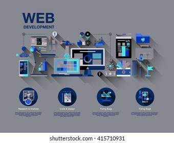 Flat web design template of one page with bright flat icons of web studio services. SEO analysis, website optimization, bug testing and fixing. Flat graphic image concept, website elements layout