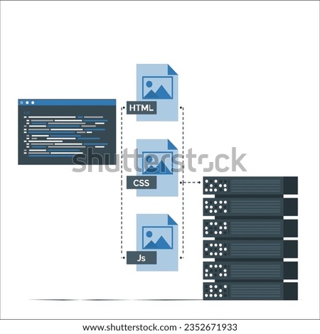 Flat web development modern design concept vector icons composition. Html, javascript (js), jQuery, css and gears. Programmer development, Software programming Concept. code programming language. 2363