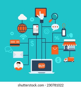 Flat web infographic style modern online store, e-commerce diversity, internet business, shopping process concept. Algorithm of purchase, payment, shipping, delivery via virtual shop.