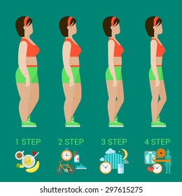 Flat woman weight loss steps modern infographics concept. Female profile figure before after. Healthy food exercise sport sleep schedule cardio.