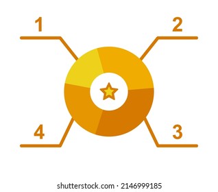 Flat yellow 4 part detalized pie chart poster. Vector illustration for report, web site or application