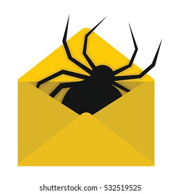 Flat yellow mail letter icon. Vector mail object for web.