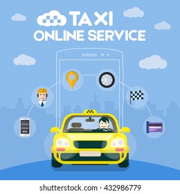 Flat Yellow Taxi With A Driver Traveling On The Road. Online Infographic Icons