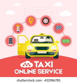 Flat yellow taxi with a driver traveling on the road. Online infographic icons