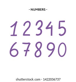 FLATLI. Flat line font. Latin alphabet numbers from 1 to 0. Signs in line flat style. Cute modern capital numbers. Vector trendy flat line figures