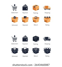 Flat-style e-commerce process icon set for UI UX, apps, and infographics. Includes icons for shopping, payment, packing, shipping, delivery, return, and rating. Clean, minimal, and modern design.