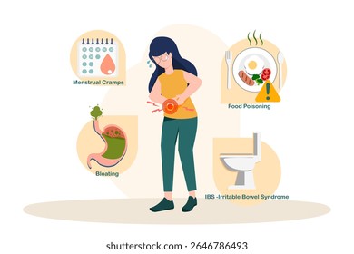 flat-style illustration of a woman experiencing abdominal pain, surrounded by icons representing causes like menstrual cramps, bloating, food poisoning, and irritable bowel syndrome.