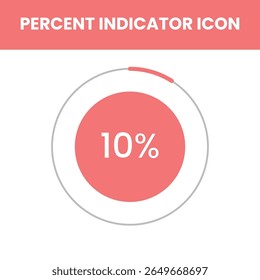 Ícone de barra de progresso circular vermelho de estilo plano em 10%, ideal para painéis de interface do usuário modernos e visualizações de estatísticas.