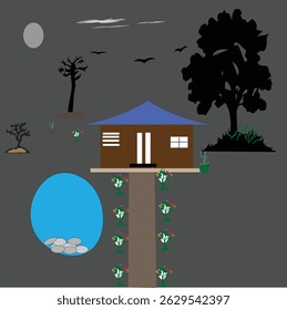 Una Ilustración vectorial de estilo plano de un tranquilo pueblo rural con un estanque central rodeado de cabañas, árboles, siluetas de personas y un camino sinuoso. Perfecto para materiales educativos, post de vida de pueblo