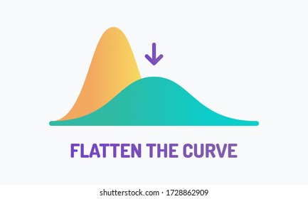 Flatten the curve colorful vector icon.  Flattening the curve for COVID-19 concept 