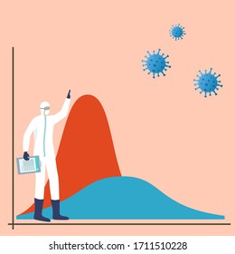 flatten the curve Coronavirus COVID-19 preventing a sharp peak of infections.