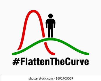 Flatten The Curve Icon. Vector Image.