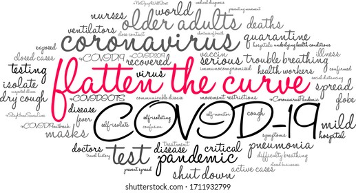 Flatten The Curve word cloud on a white background. 