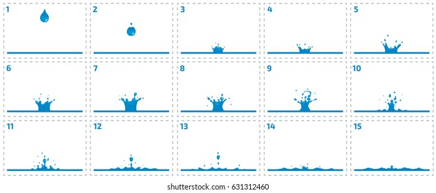 Flat,vector. Water Splash  Animation. Water drop cartoon.